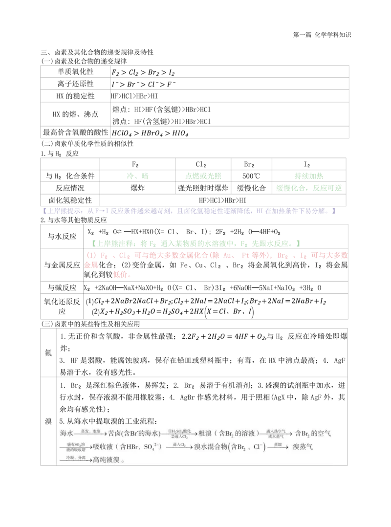 初中化学-学霸笔记111页_教资_初高中2026教资_26上资料（持续更新）_初中科三_初中科目三资料合集①_初中化学