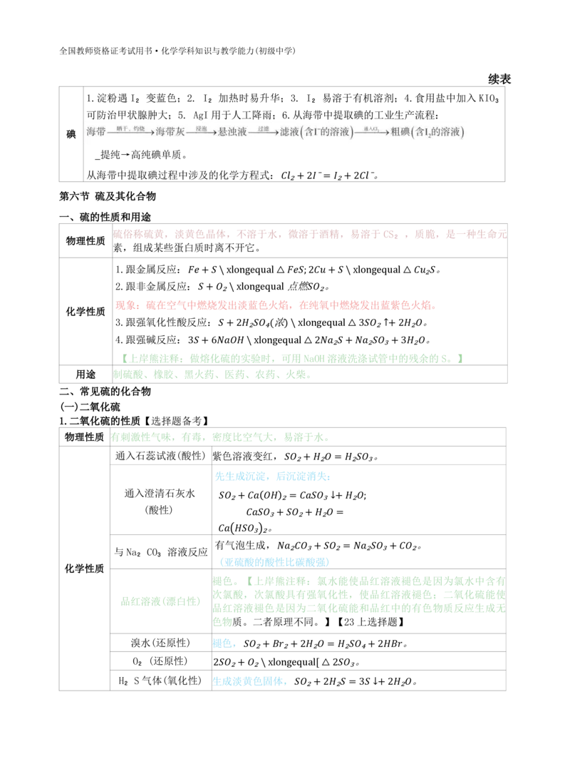 初中化学-学霸笔记111页_教资_初高中2026教资_26上资料（持续更新）_初中科三_初中科目三资料合集①_初中化学