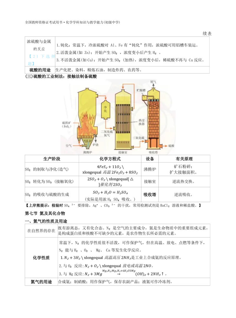 初中化学-学霸笔记111页_教资_初高中2026教资_26上资料（持续更新）_初中科三_初中科目三资料合集①_初中化学