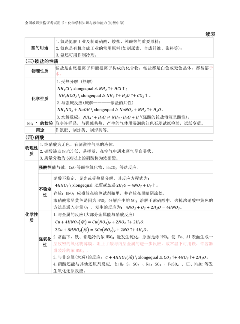 初中化学-学霸笔记111页_教资_初高中2026教资_26上资料（持续更新）_初中科三_初中科目三资料合集①_初中化学