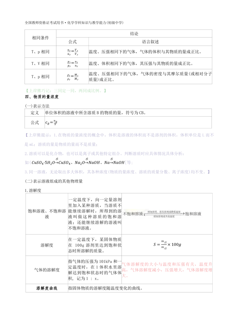 初中化学-学霸笔记111页_教资_初高中2026教资_26上资料（持续更新）_初中科三_初中科目三资料合集①_初中化学