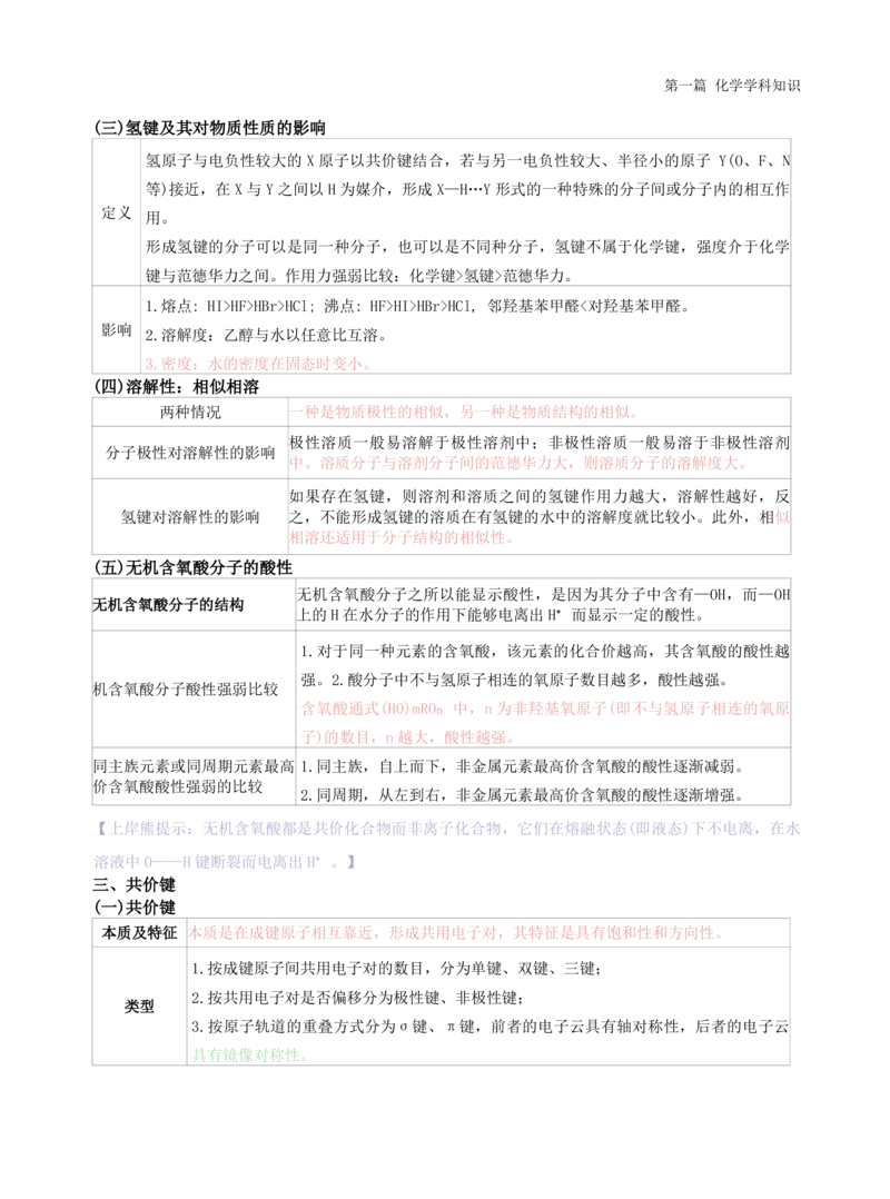 初中化学-学霸笔记111页_教资_初高中2026教资_26上资料（持续更新）_初中科三_初中科目三资料合集①_初中化学