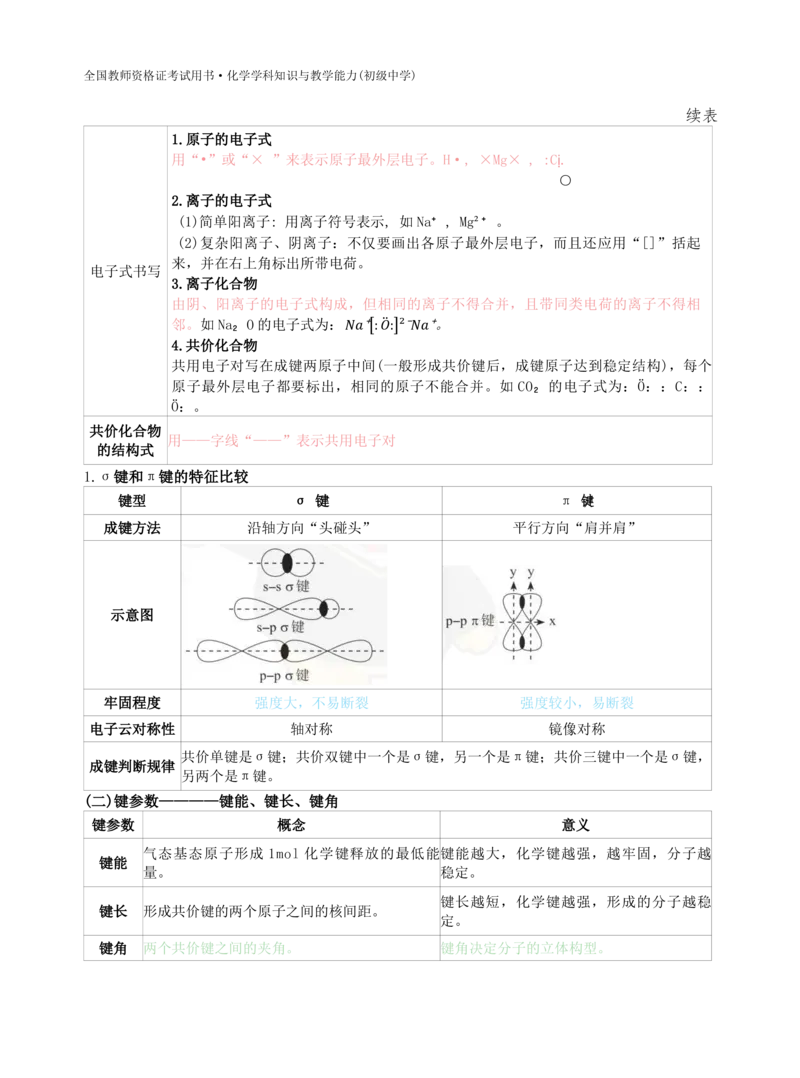初中化学-学霸笔记111页_教资_初高中2026教资_26上资料（持续更新）_初中科三_初中科目三资料合集①_初中化学