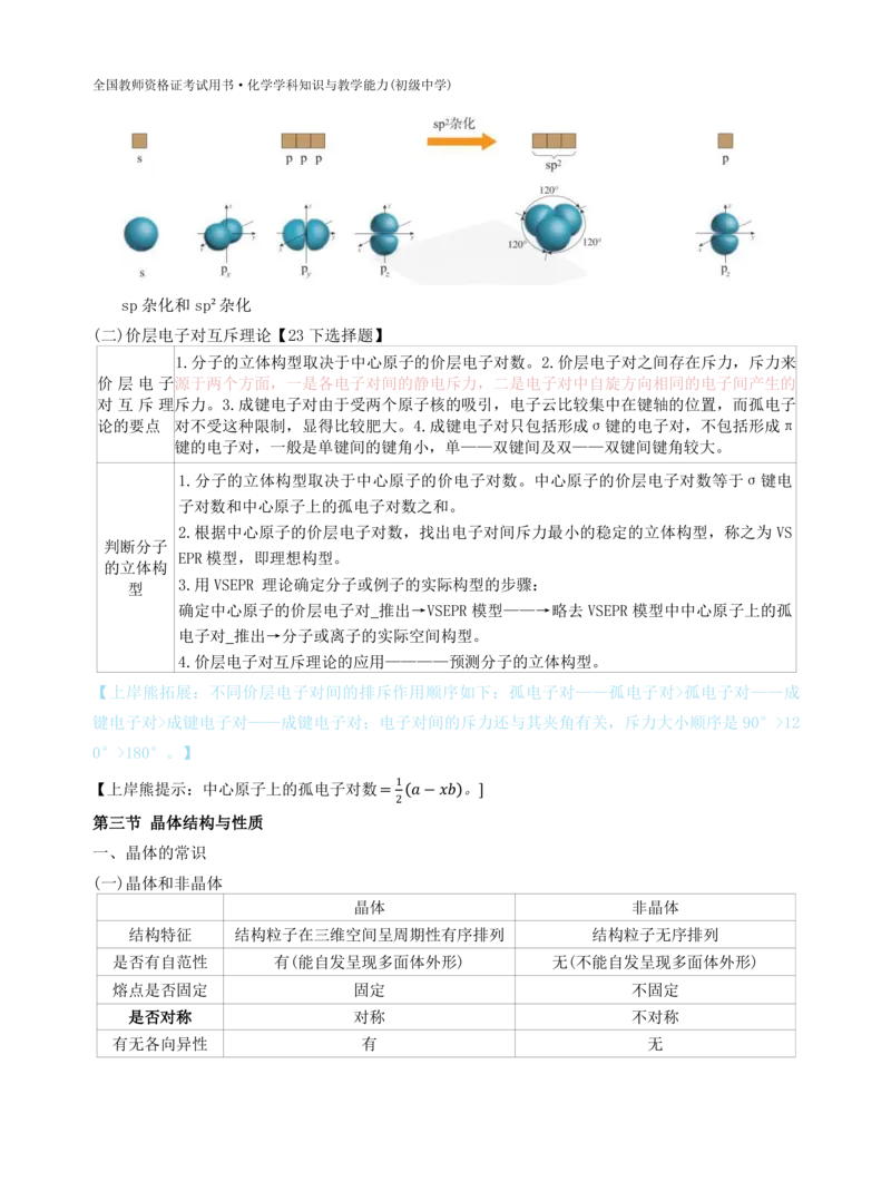 初中化学-学霸笔记111页_教资_初高中2026教资_26上资料（持续更新）_初中科三_初中科目三资料合集①_初中化学