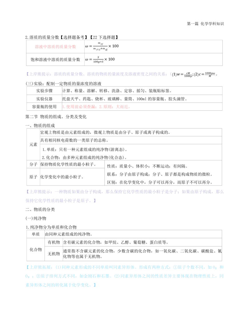 初中化学-学霸笔记111页_教资_初高中2026教资_26上资料（持续更新）_初中科三_初中科目三资料合集①_初中化学