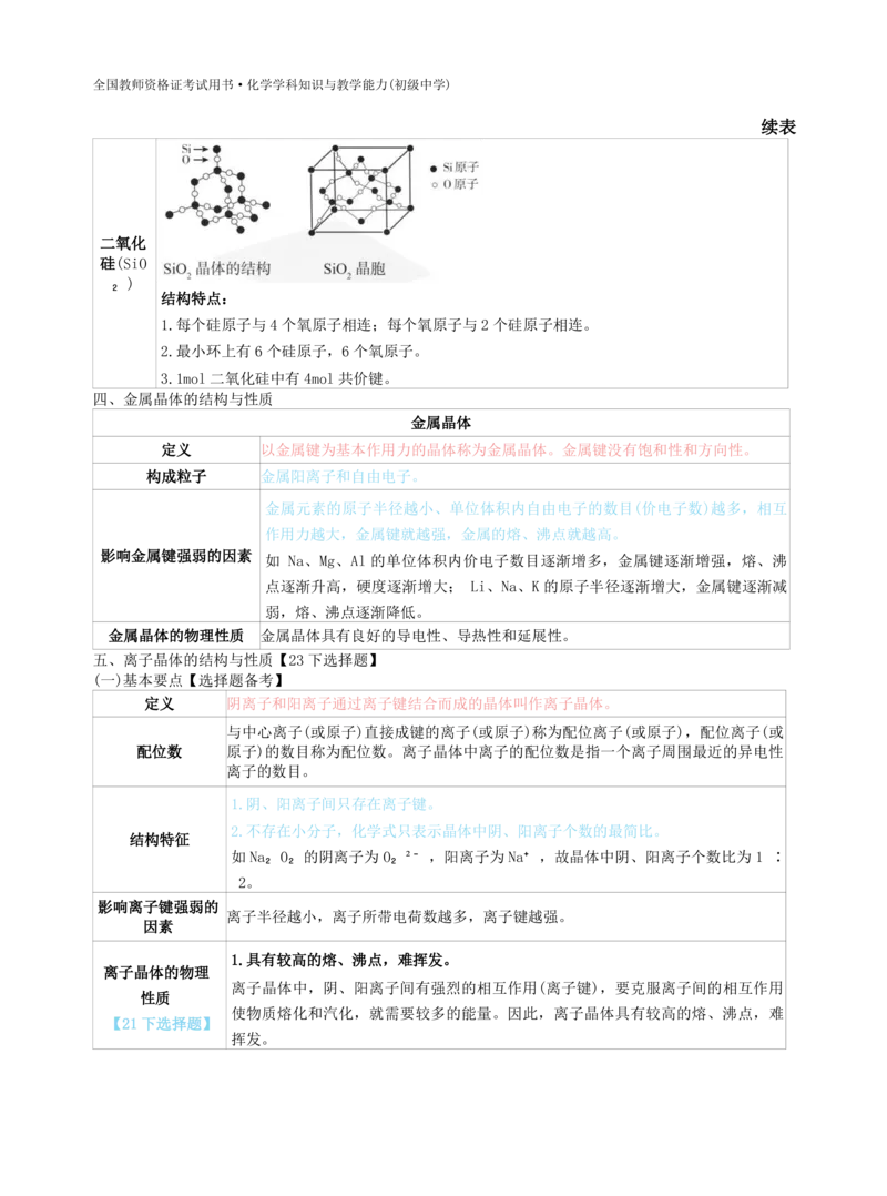 初中化学-学霸笔记111页_教资_初高中2026教资_26上资料（持续更新）_初中科三_初中科目三资料合集①_初中化学