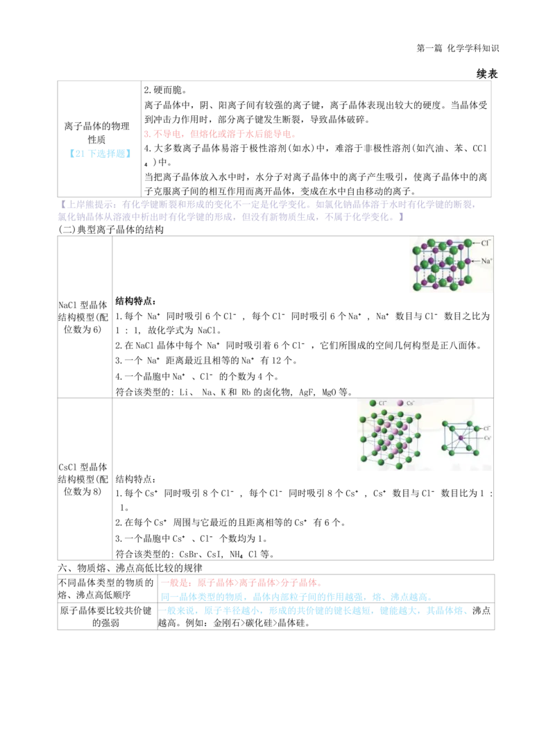 初中化学-学霸笔记111页_教资_初高中2026教资_26上资料（持续更新）_初中科三_初中科目三资料合集①_初中化学