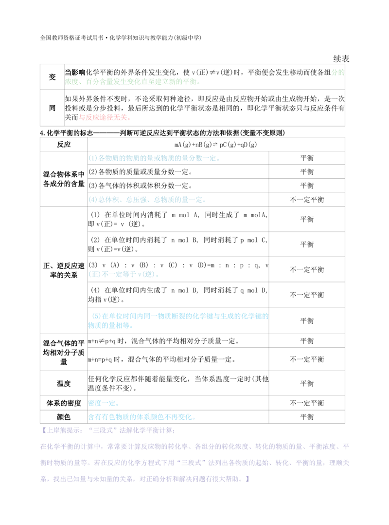 初中化学-学霸笔记111页_教资_初高中2026教资_26上资料（持续更新）_初中科三_初中科目三资料合集①_初中化学