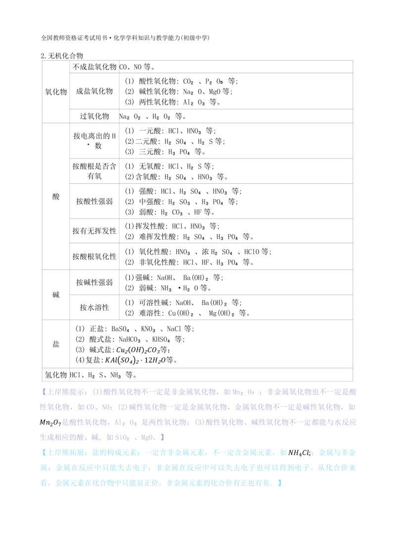 初中化学-学霸笔记111页_教资_初高中2026教资_26上资料（持续更新）_初中科三_初中科目三资料合集①_初中化学