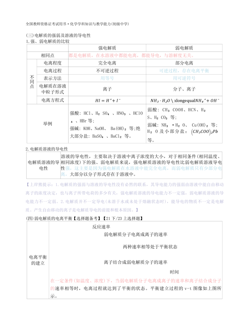 初中化学-学霸笔记111页_教资_初高中2026教资_26上资料（持续更新）_初中科三_初中科目三资料合集①_初中化学