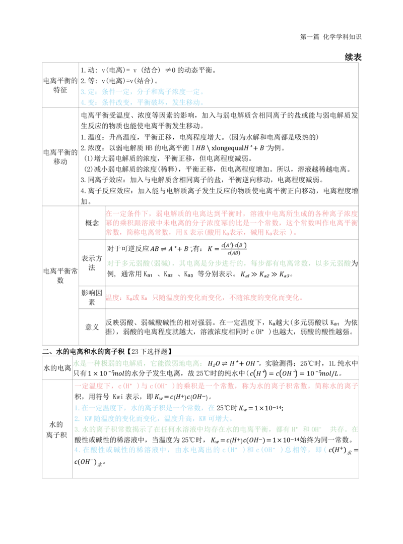 初中化学-学霸笔记111页_教资_初高中2026教资_26上资料（持续更新）_初中科三_初中科目三资料合集①_初中化学