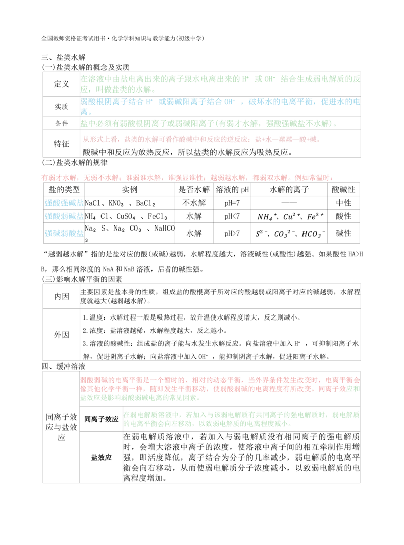 初中化学-学霸笔记111页_教资_初高中2026教资_26上资料（持续更新）_初中科三_初中科目三资料合集①_初中化学