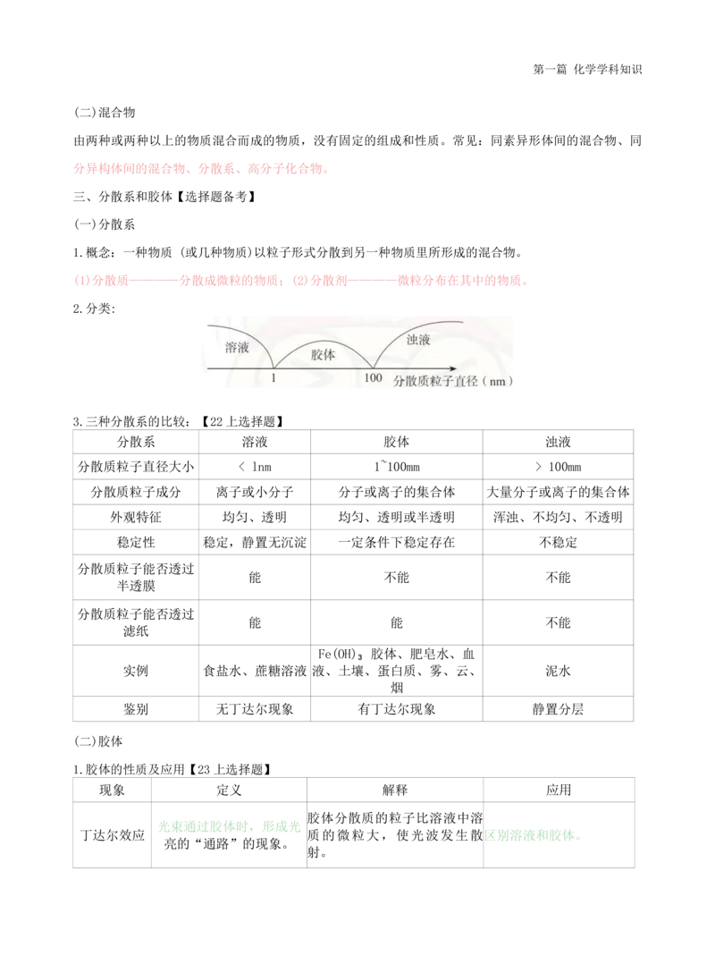 初中化学-学霸笔记111页_教资_初高中2026教资_26上资料（持续更新）_初中科三_初中科目三资料合集①_初中化学