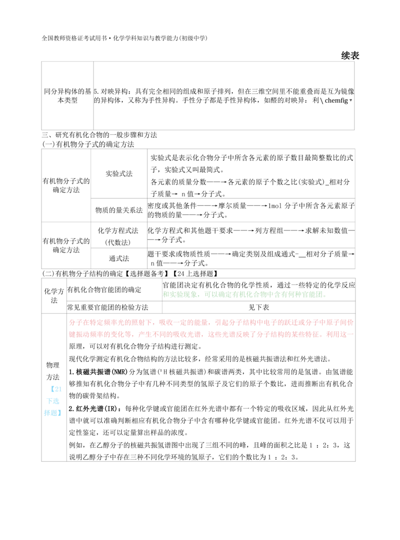 初中化学-学霸笔记111页_教资_初高中2026教资_26上资料（持续更新）_初中科三_初中科目三资料合集①_初中化学