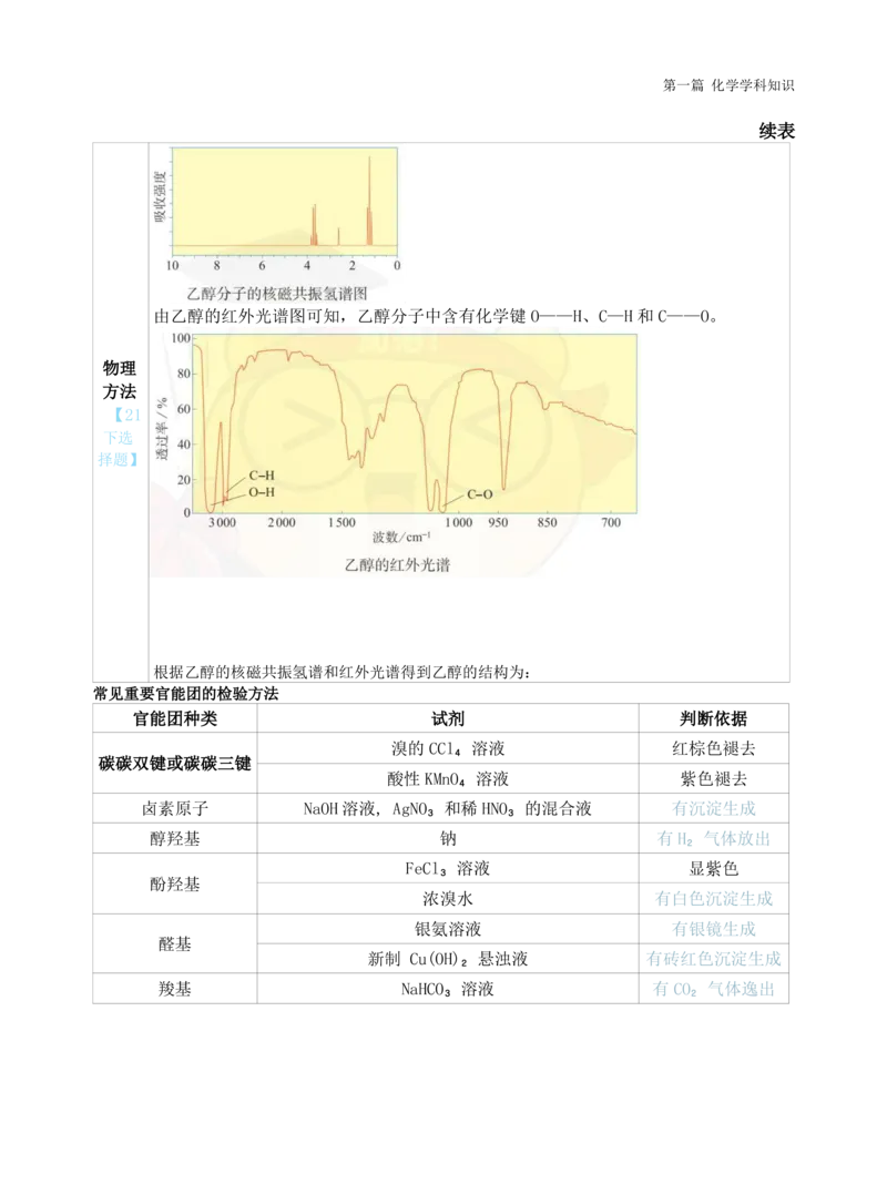 初中化学-学霸笔记111页_教资_初高中2026教资_26上资料（持续更新）_初中科三_初中科目三资料合集①_初中化学