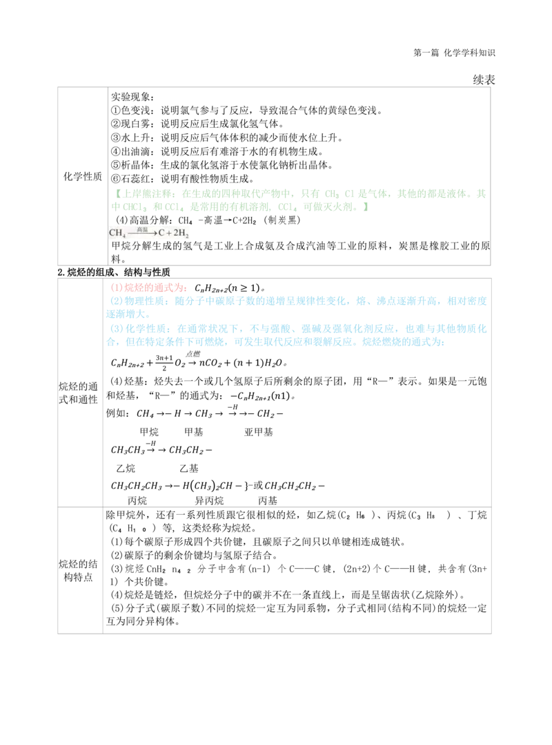 初中化学-学霸笔记111页_教资_初高中2026教资_26上资料（持续更新）_初中科三_初中科目三资料合集①_初中化学