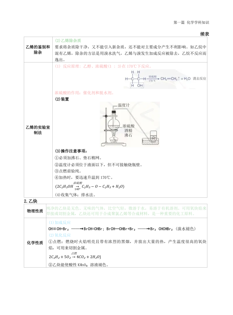 初中化学-学霸笔记111页_教资_初高中2026教资_26上资料（持续更新）_初中科三_初中科目三资料合集①_初中化学