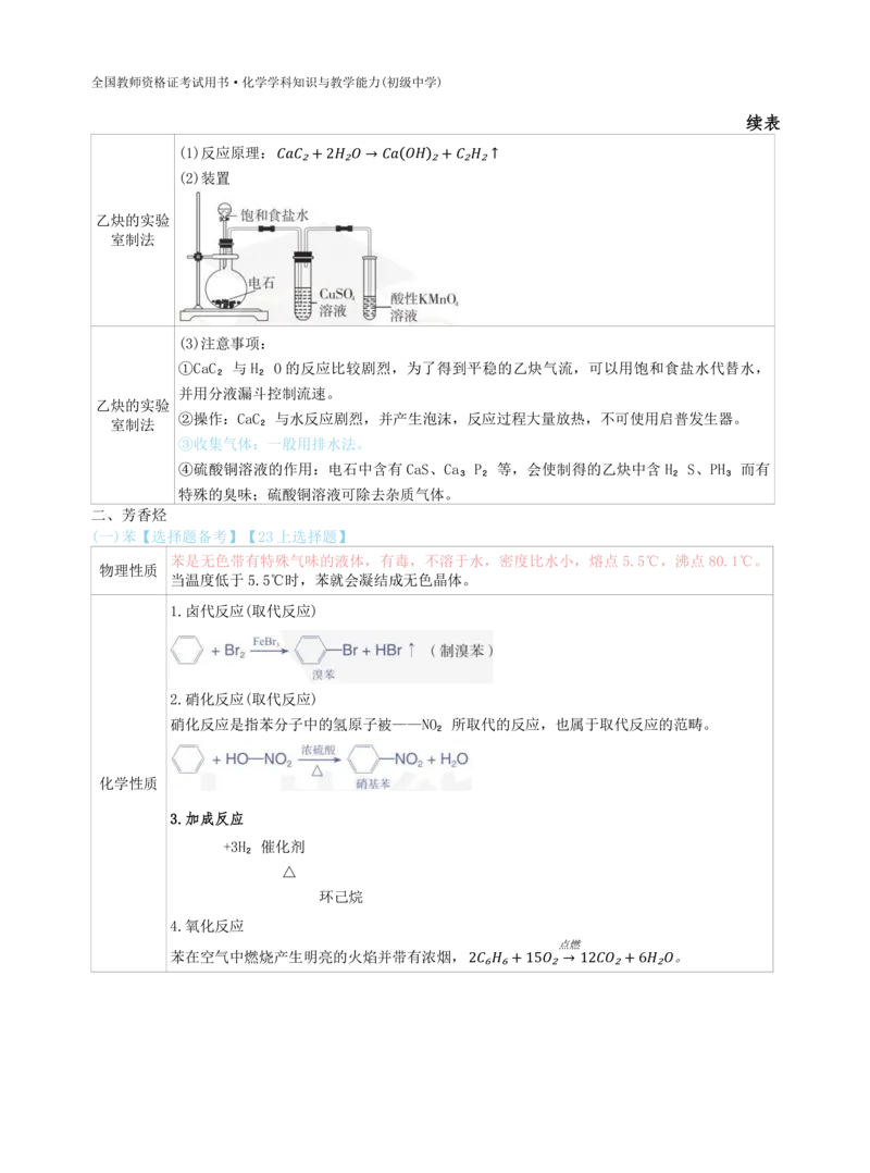 初中化学-学霸笔记111页_教资_初高中2026教资_26上资料（持续更新）_初中科三_初中科目三资料合集①_初中化学
