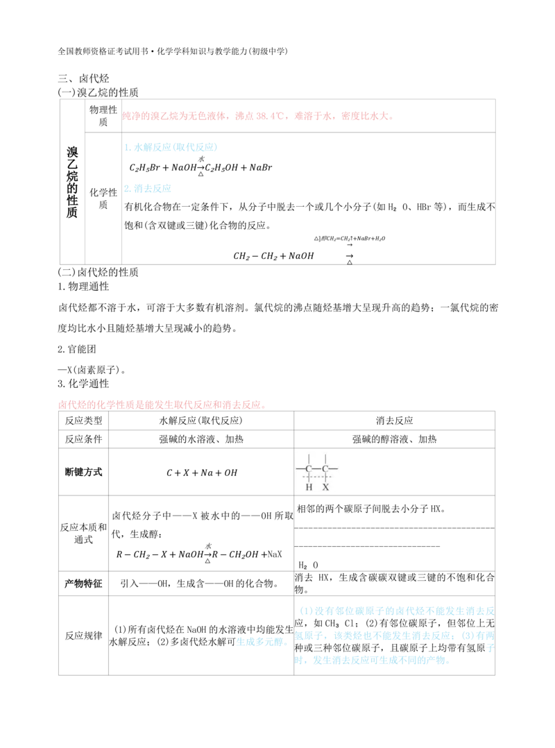 初中化学-学霸笔记111页_教资_初高中2026教资_26上资料（持续更新）_初中科三_初中科目三资料合集①_初中化学