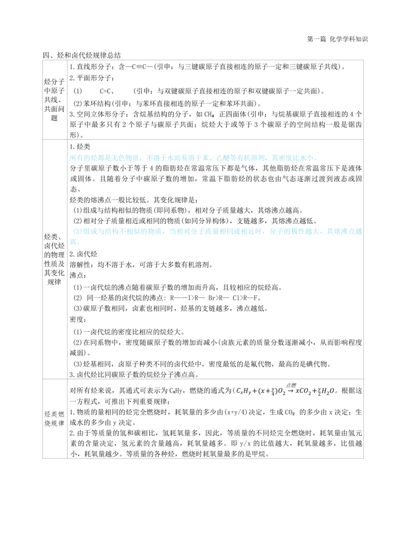初中化学-学霸笔记111页_教资_初高中2026教资_26上资料（持续更新）_初中科三_初中科目三资料合集①_初中化学