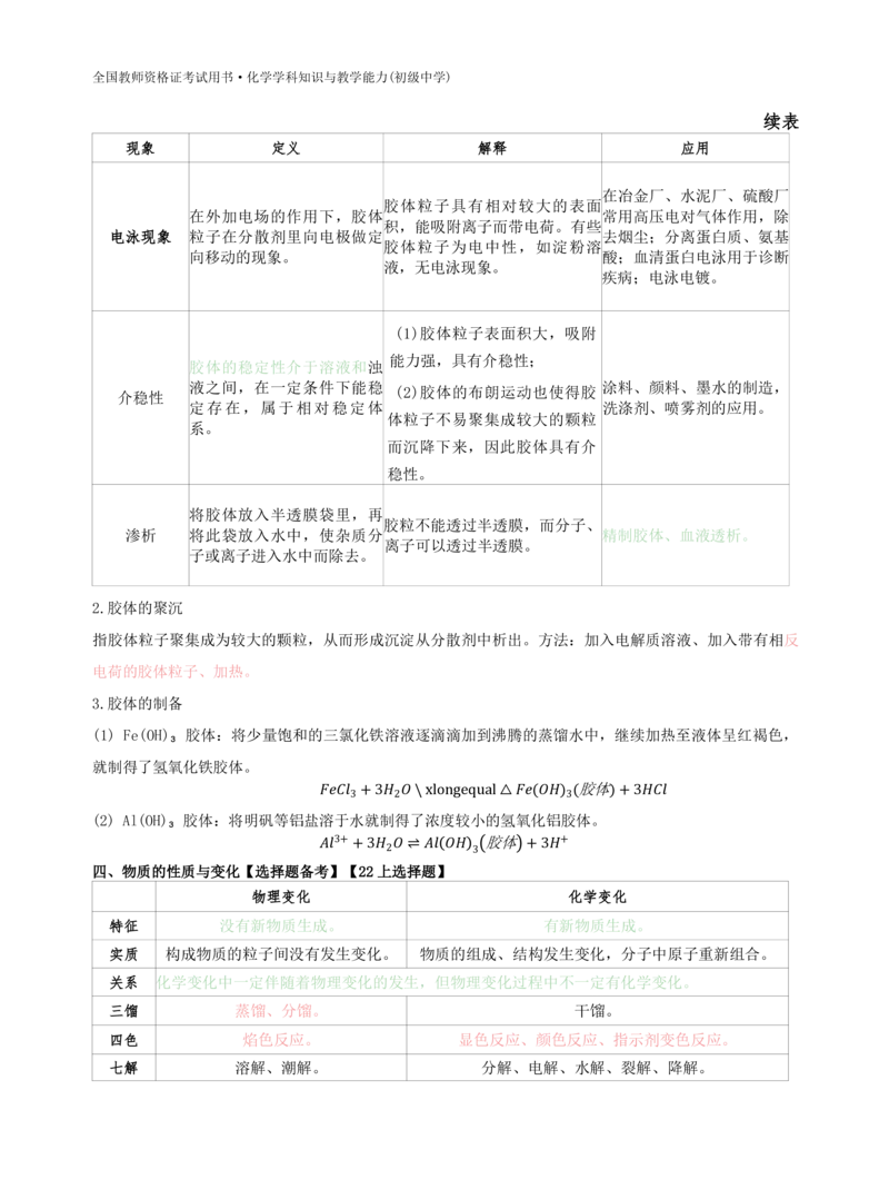 初中化学-学霸笔记111页_教资_初高中2026教资_26上资料（持续更新）_初中科三_初中科目三资料合集①_初中化学