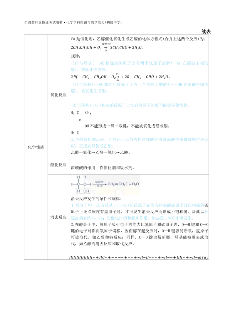 初中化学-学霸笔记111页_教资_初高中2026教资_26上资料（持续更新）_初中科三_初中科目三资料合集①_初中化学