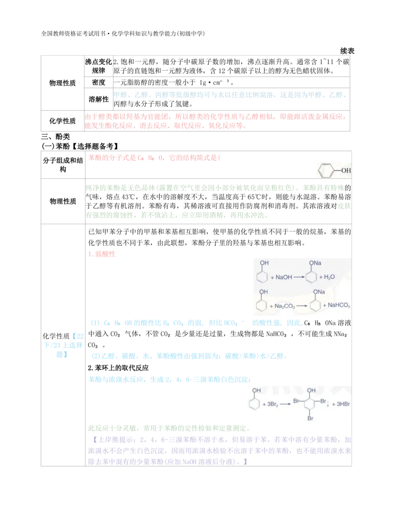 初中化学-学霸笔记111页_教资_初高中2026教资_26上资料（持续更新）_初中科三_初中科目三资料合集①_初中化学