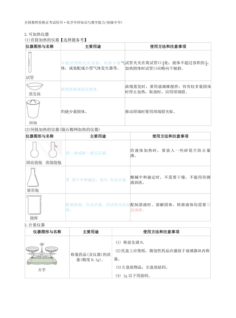 初中化学-学霸笔记111页_教资_初高中2026教资_26上资料（持续更新）_初中科三_初中科目三资料合集①_初中化学