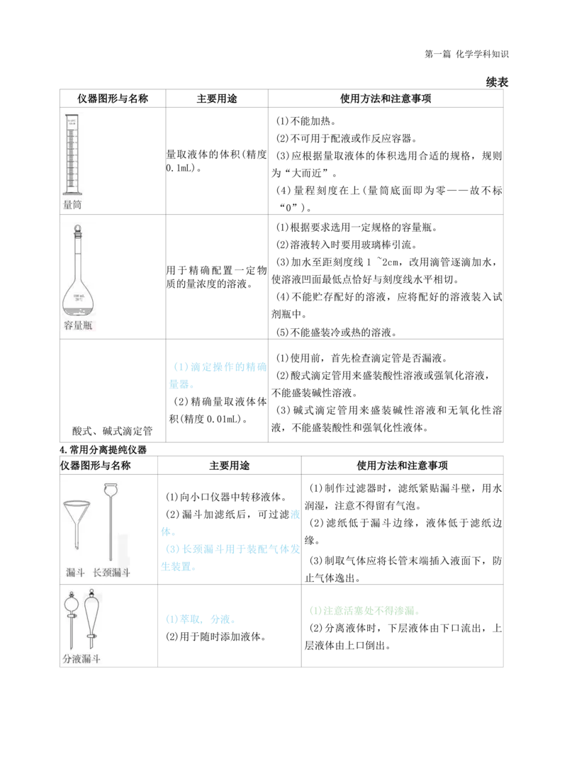 初中化学-学霸笔记111页_教资_初高中2026教资_26上资料（持续更新）_初中科三_初中科目三资料合集①_初中化学
