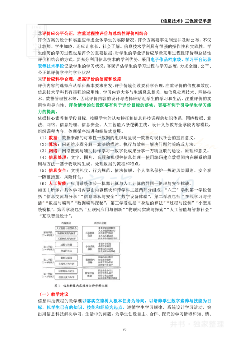 初中信息技术王炸秘籍10_教资_初高中2026教资_25下教师资格证_科三初中各科资料汇总_初中信息技术王炸秘籍