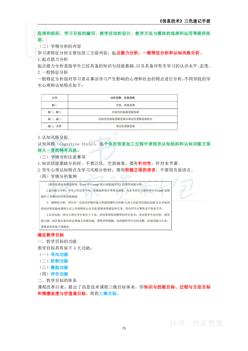 初中信息技术王炸秘籍10_教资_初高中2026教资_25下教师资格证_科三初中各科资料汇总_初中信息技术王炸秘籍