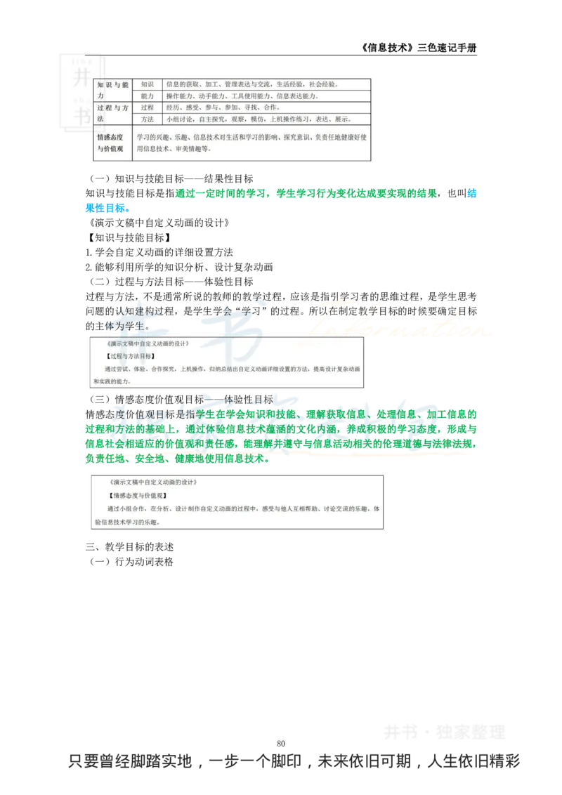初中信息技术王炸秘籍10_教资_初高中2026教资_25下教师资格证_科三初中各科资料汇总_初中信息技术王炸秘籍