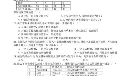2008年兰州市中考化学试卷无答案_中考真题_5.化学中考真题2015-2024年_地区卷_甘肃省_甘肃兰州化学08-21