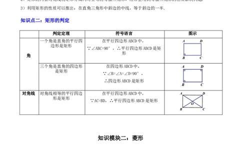 专题13特殊平行四边形（3大模块知识梳理+12个考点+6个重难点+2个易错点）（解析版）_2数学总复习_2025中考复习资料_2025年中考数学一轮知识梳理