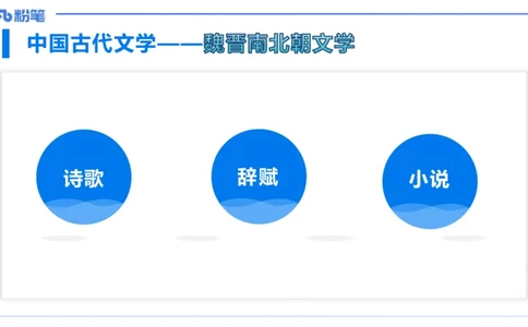 12.24早&mdash;&mdash;教资综合素质晨读课程&mdash;&mdash;文学常识3&mdash;&mdash;刘旭_4-教培资料-26年最新资料-同步更新_初中高中教资_2025下中学教资笔试_012025下系统课-综合素质（科一网课完结）_讲义_3.中国文学