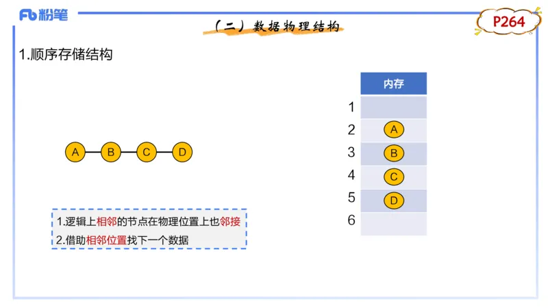 2-1.30晚&middot;理论精讲-数据结构与算法2&middot;阿彬_4-教培资料-26年最新资料-同步更新_科一科二电子资料合集中小幼（笔记真题知识点汇总等）文件多，按需保存_01西米合集_24上半年系统班