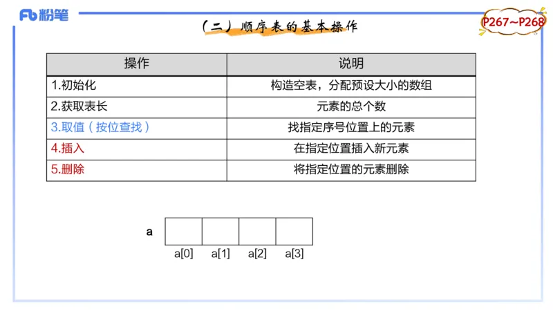 2-1.30晚&middot;理论精讲-数据结构与算法2&middot;阿彬_4-教培资料-26年最新资料-同步更新_科一科二电子资料合集中小幼（笔记真题知识点汇总等）文件多，按需保存_01西米合集_24上半年系统班
