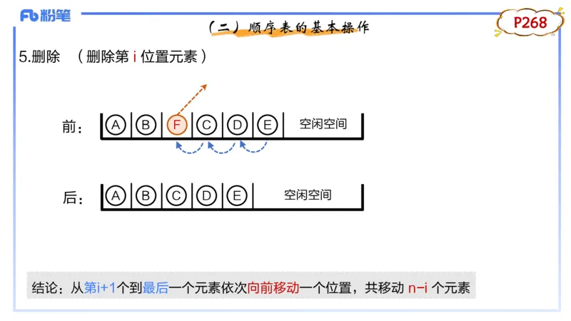 2-1.30晚&middot;理论精讲-数据结构与算法2&middot;阿彬_4-教培资料-26年最新资料-同步更新_科一科二电子资料合集中小幼（笔记真题知识点汇总等）文件多，按需保存_01西米合集_24上半年系统班