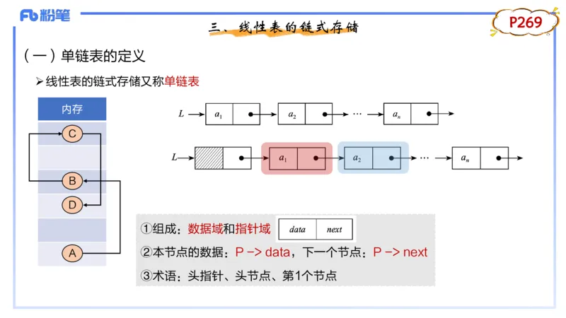 2-1.30晚&middot;理论精讲-数据结构与算法2&middot;阿彬_4-教培资料-26年最新资料-同步更新_科一科二电子资料合集中小幼（笔记真题知识点汇总等）文件多，按需保存_01西米合集_24上半年系统班