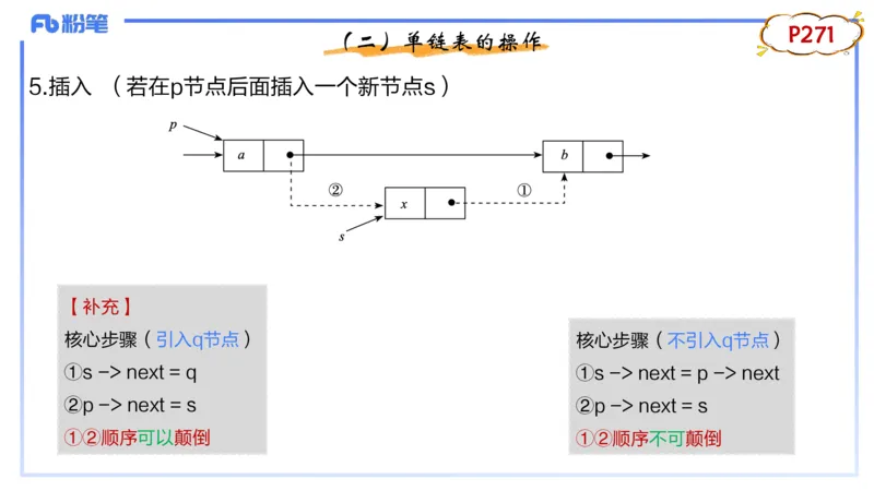 2-1.30晚&middot;理论精讲-数据结构与算法2&middot;阿彬_4-教培资料-26年最新资料-同步更新_科一科二电子资料合集中小幼（笔记真题知识点汇总等）文件多，按需保存_01西米合集_24上半年系统班