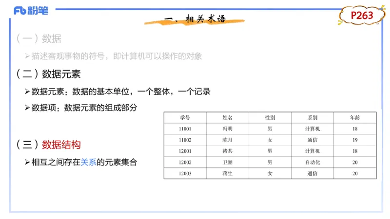 2-1.30晚&middot;理论精讲-数据结构与算法2&middot;阿彬_4-教培资料-26年最新资料-同步更新_科一科二电子资料合集中小幼（笔记真题知识点汇总等）文件多，按需保存_01西米合集_24上半年系统班
