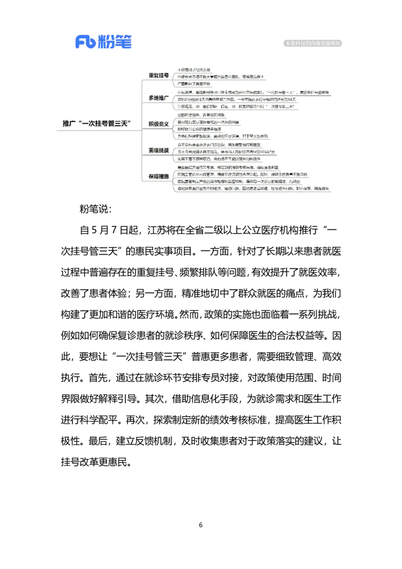 2024.5.12推广&ldquo;一次挂号管三天&rdquo;（标注版）公众号：上岸的资料_2026考公资料_（10）粉笔_2025粉笔国考省考980（课＋笔记）_粉笔980（25多省）_1、粉笔时政_2、F晨读时政_2024年