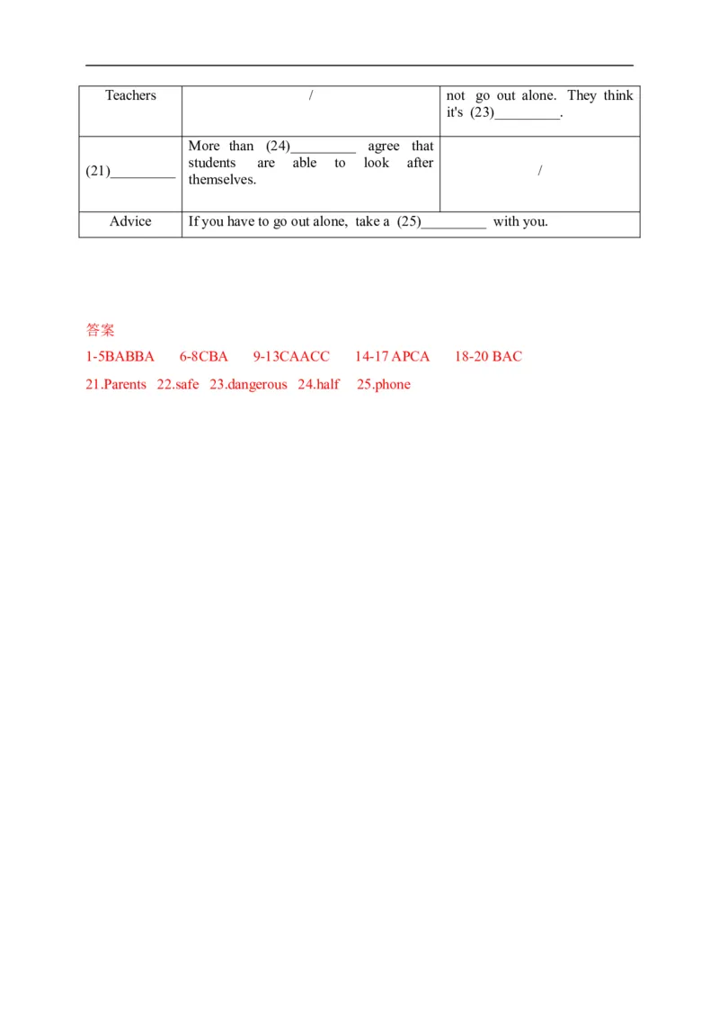 10山东省德州市-2020年各地中考英语听力真题合集_中考真题_3.英语中考真题2015-2024年_2020全国多省多地中考英语真题145份_10山东省德州市-2020年各地中考英语听力真题合集