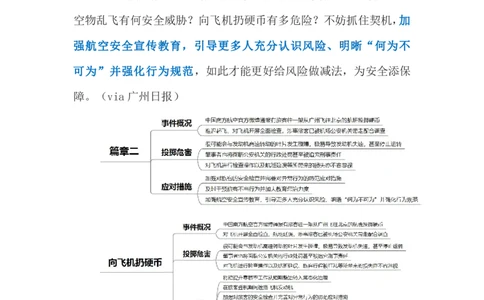 2023.11.3向飞机扔硬币（标注版）_2026考公资料_（10）粉笔_2025粉笔国考省考980（课＋笔记）_粉笔980（25多省）_1、粉笔时政_2、F晨读时政_2023年_11月