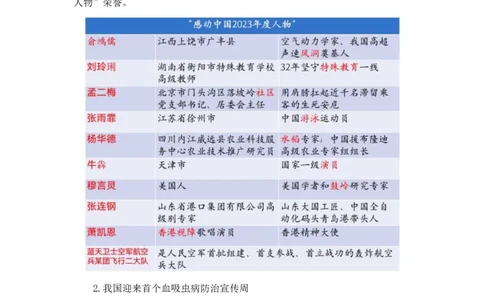 2024.04.19+4月8日-4月14日时政热点精讲+黄秀秀+（讲义+笔记）_2026考公资料_（10）粉笔_2025粉笔国考省考980（课＋笔记）_粉笔980（25多省）_1、粉笔时政_讲义