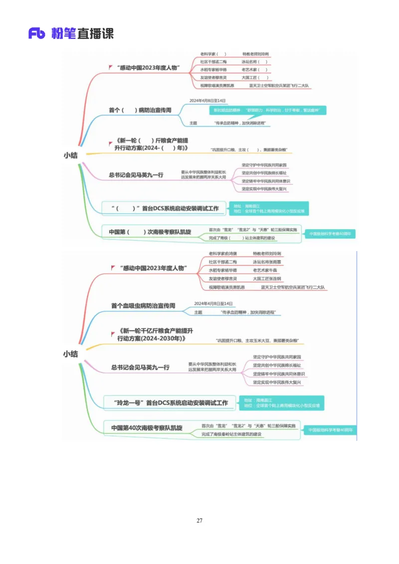 2024.04.19+4月8日-4月14日时政热点精讲+黄秀秀+（讲义+笔记）_2026考公资料_（10）粉笔_2025粉笔国考省考980（课＋笔记）_粉笔980（25多省）_1、粉笔时政_讲义