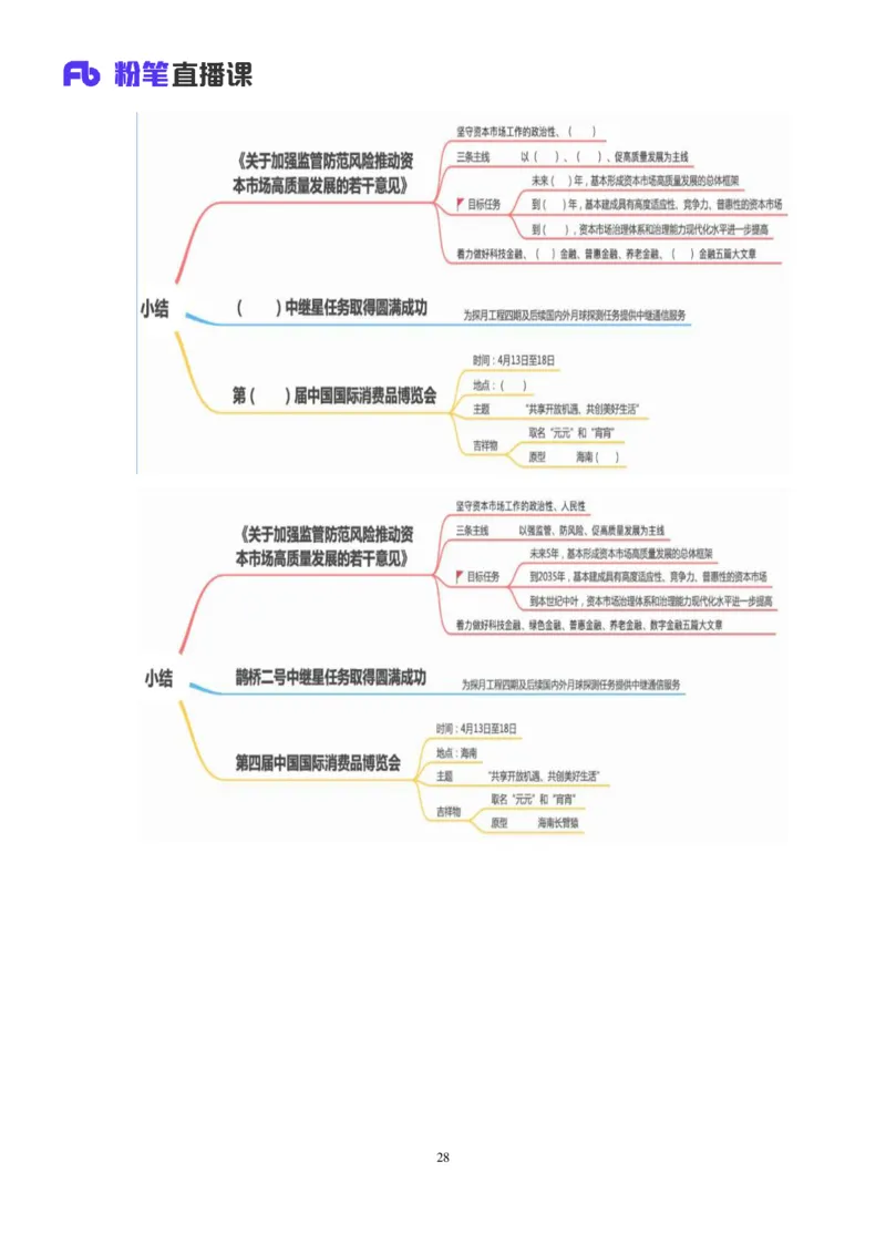 2024.04.19+4月8日-4月14日时政热点精讲+黄秀秀+（讲义+笔记）_2026考公资料_（10）粉笔_2025粉笔国考省考980（课＋笔记）_粉笔980（25多省）_1、粉笔时政_讲义