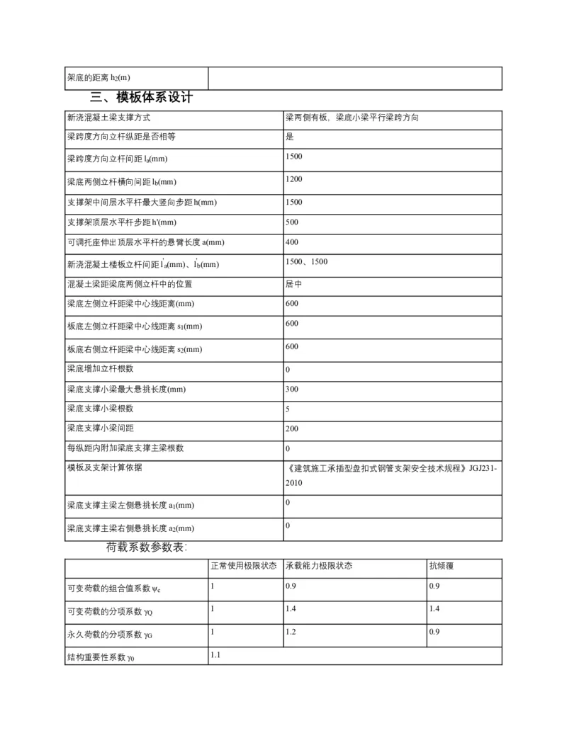 02--核心区800x2250梁模板（盘扣式，东西向）计算书_2020年公司级优秀施组方案_合肥维信诺项目-高大模板安全专项施工方案_03-计算书