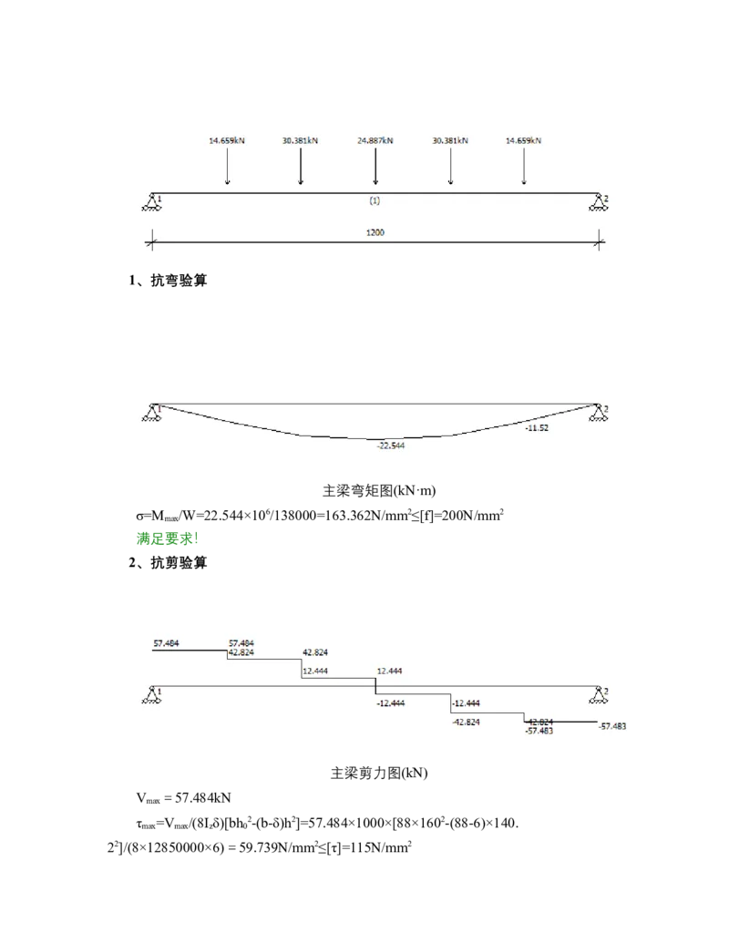 02--核心区800x2250梁模板（盘扣式，东西向）计算书_2020年公司级优秀施组方案_合肥维信诺项目-高大模板安全专项施工方案_03-计算书