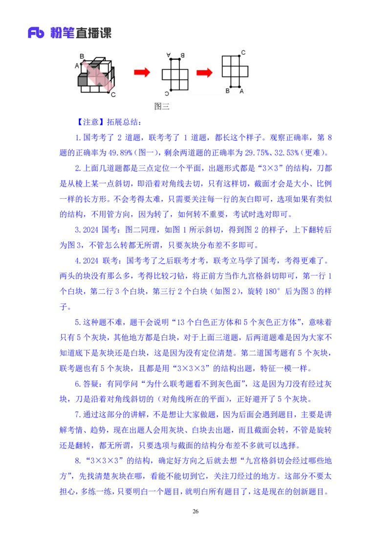 2024.06.13+空间类（三视图、截面图与立体拼合）甘琳（讲义+笔记）（笔试系统班图书大礼包：2025国考）_2026考公资料_（10）粉笔_2025粉笔国考省考980（课＋笔记）_粉笔980（25多省）_讲义笔记